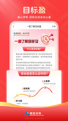 国金佣金宝