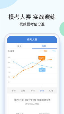 二建万题库-二建一建建造师考证