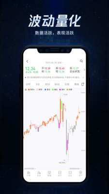 博尔量化分析系统