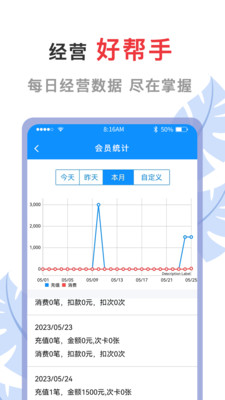 会员宝典多-商家会员办卡好帮手