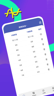 曲线拟合-线性回归拟合折线图
