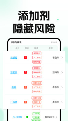 知了码上查-配料添加剂