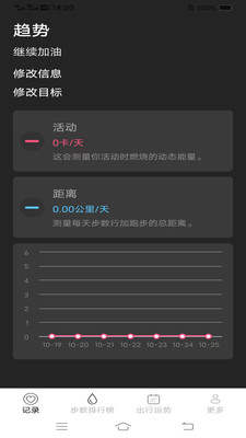 计步天天暖