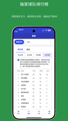 够旺体育-洞察足球比赛胜负关键