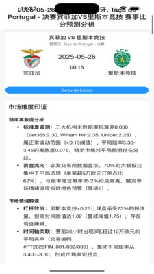 小白早知道-世俱杯AI分析助手