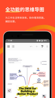 Xmind-思维导图