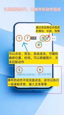 图文自动点击