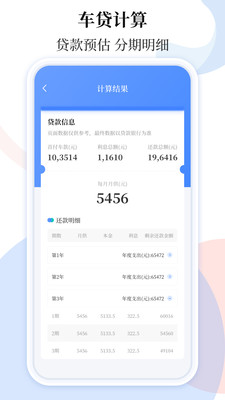 车贷在线计算器-二手车买卖