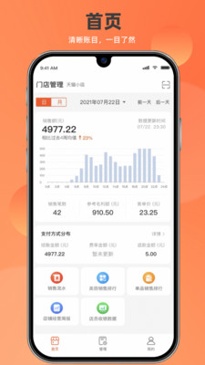 如意店长助手-让生意更如意
