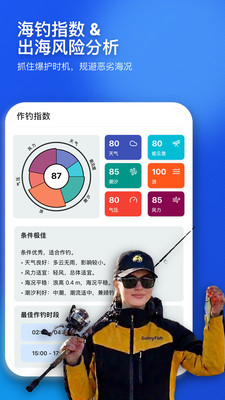 SunnyFish：专业海钓工具箱