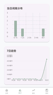 喂奶智助手-宝宝喂养智能神器