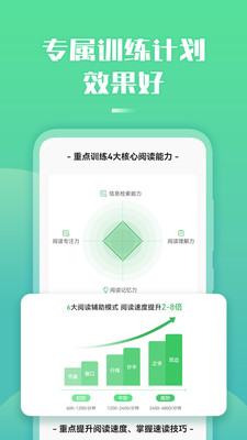 倍速阅读-快速阅读训练APP