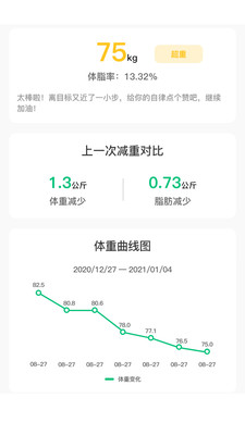 轻匀-你的私人营养师