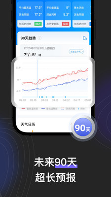 看天-云图雷达90天预报