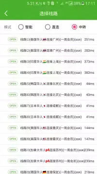 UNBLOCKYOUKU