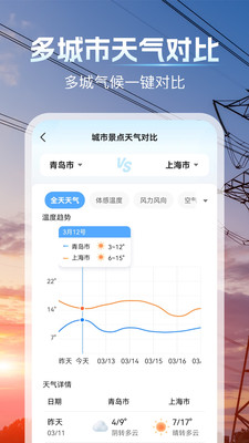 天气预报网-精准天气预报