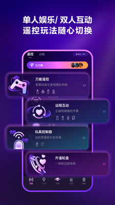 春风元力