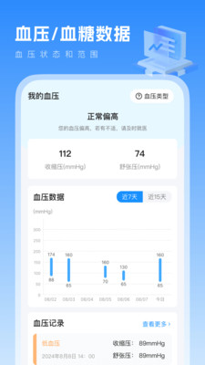 血压血糖记