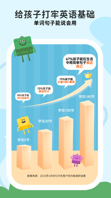 Lingumi原名咕咪英语