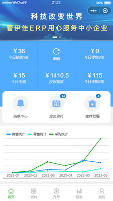 管伊佳ERP-进销存管理