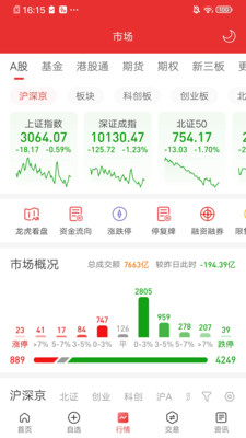 中金股票