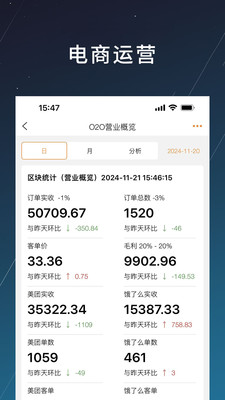 商搏