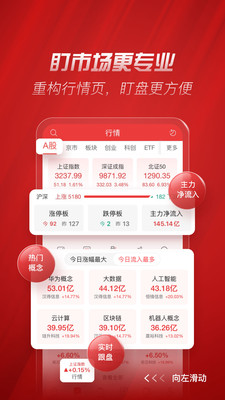 中银证券