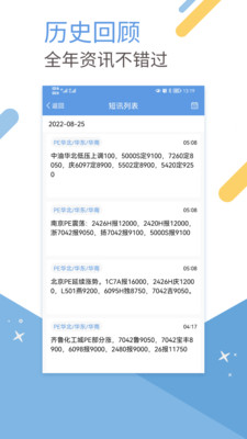 卓创短讯