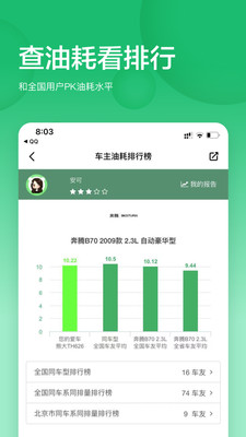 小熊油耗-智能油耗电耗计算器
