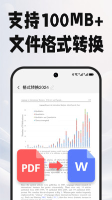 PDF文档管家-PDF编辑器 I 转格式