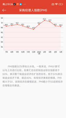 微潺学堂-在这里提升财商