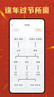 亲戚计算机