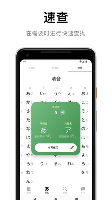 50音起源-日语五十音单词入门