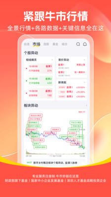 市值风云-牛市就在这炒股