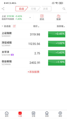太平洋证券-太牛