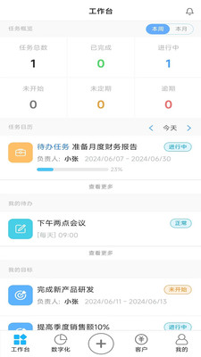慧经营-数字化管理系统