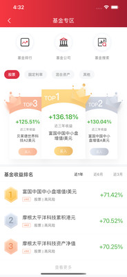 中银国际