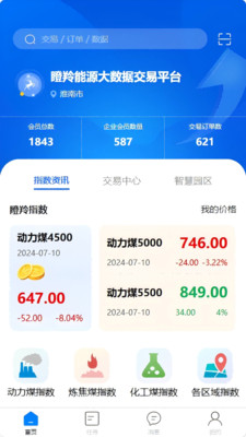 瞪羚数智