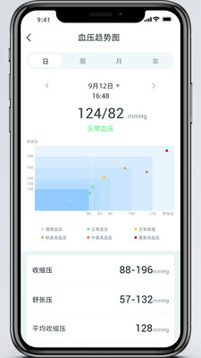 美特优健康