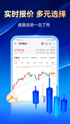 火山淘金-黄金白银期货投资