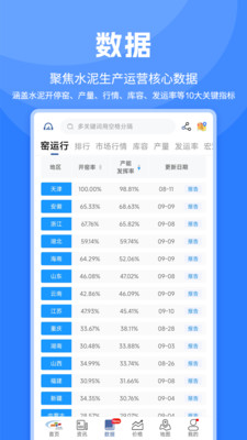 水泥网APP