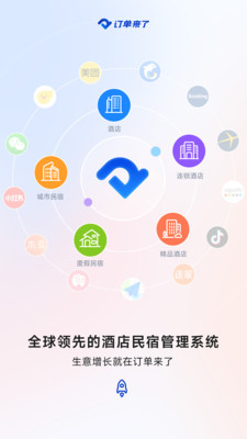订单来了