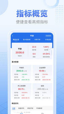 红期-商品市场基本面研究工具