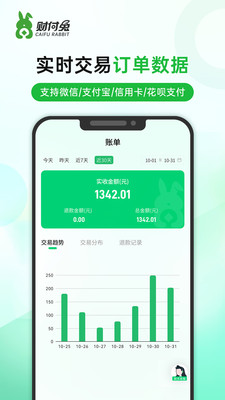 财付兔开店通