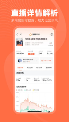 蝉妈妈-AI满血版电商助手
