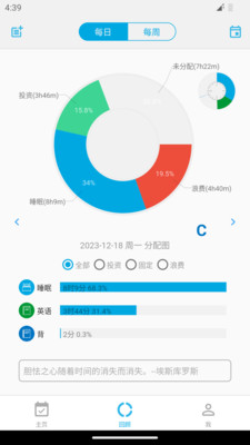 时间朋友-时间化为幸福拥有