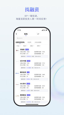 睿兽分析-实时新兴产业投资数据