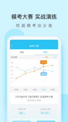 造价师万题库-一级造价备考平台