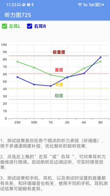 智听-手机助听、测听专家