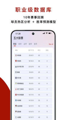 懂球宝-赛事情报